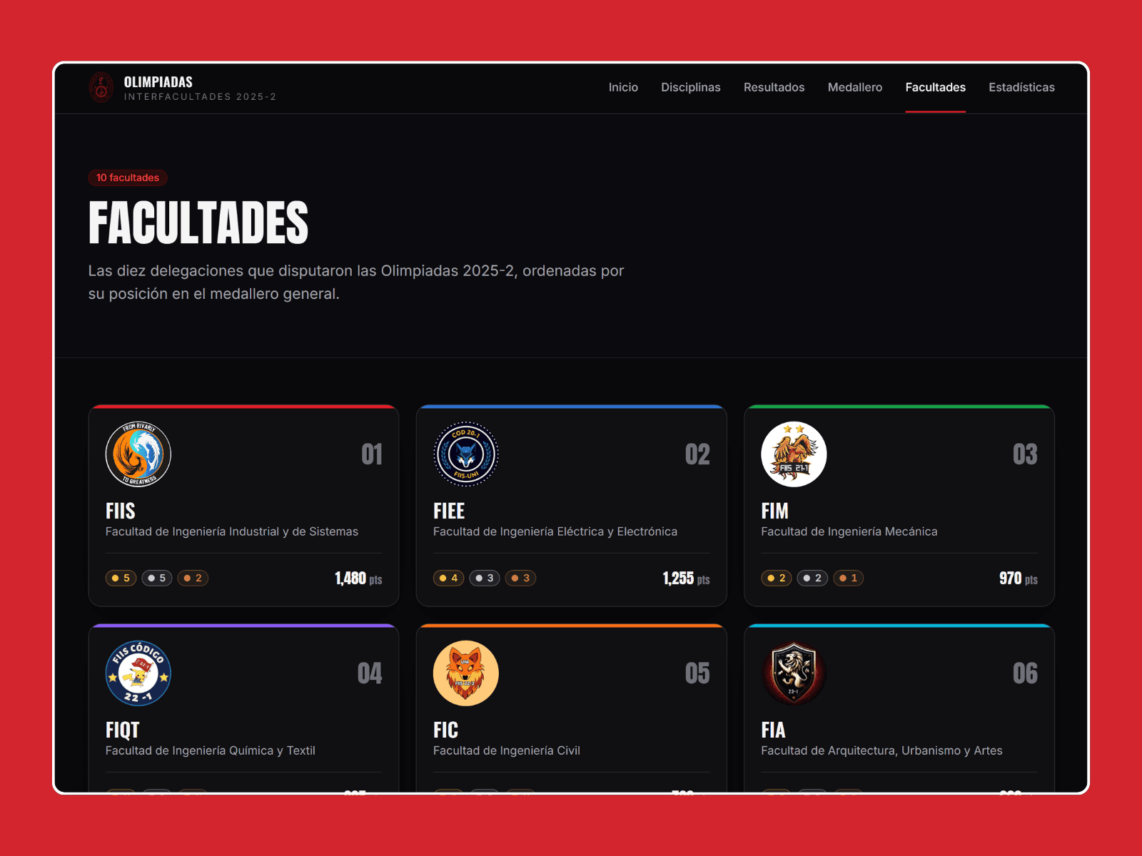 Olimpiadas UNI: una sola plataforma con resultados en tiempo real — imagen 4
